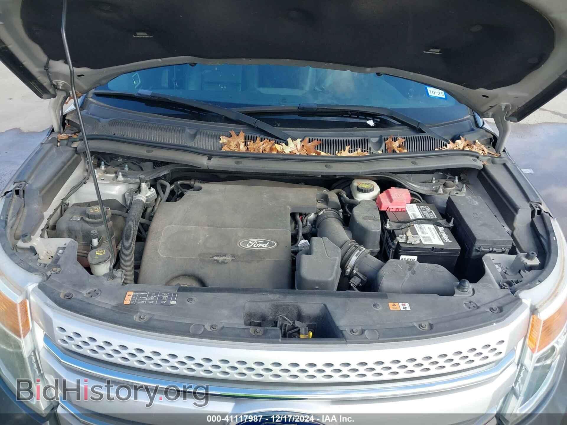 2015 FORD EXPLORER - VIN: 1FM5K7D82FGA13899 - Photo 10