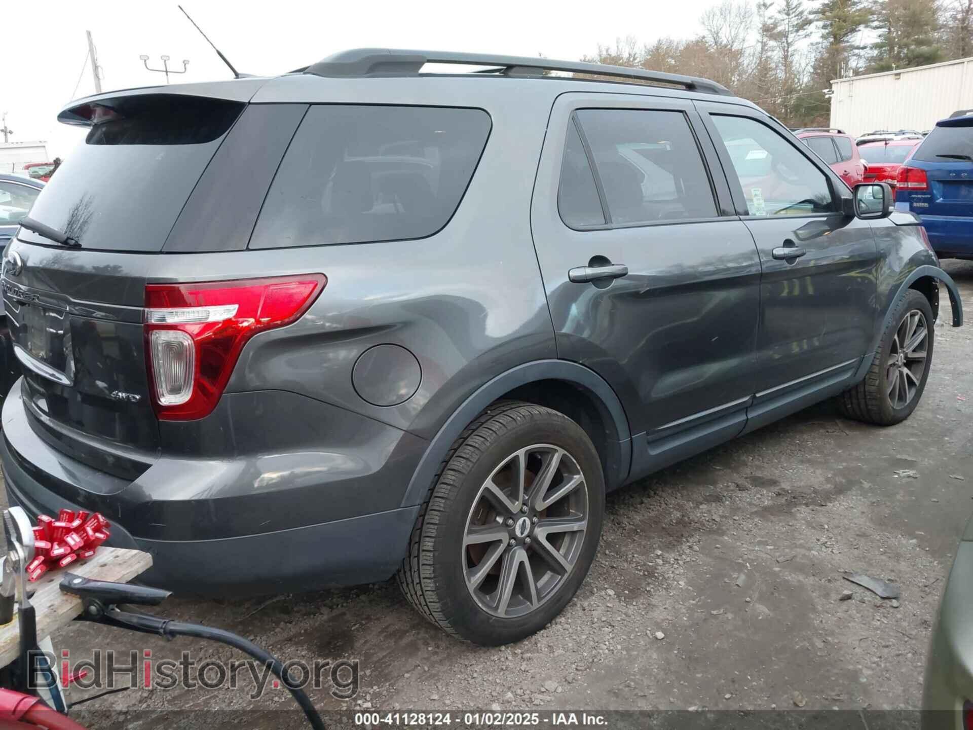 2015 FORD EXPLORER - VIN: 1FM5K8D87FGA00345 - Photo 4
