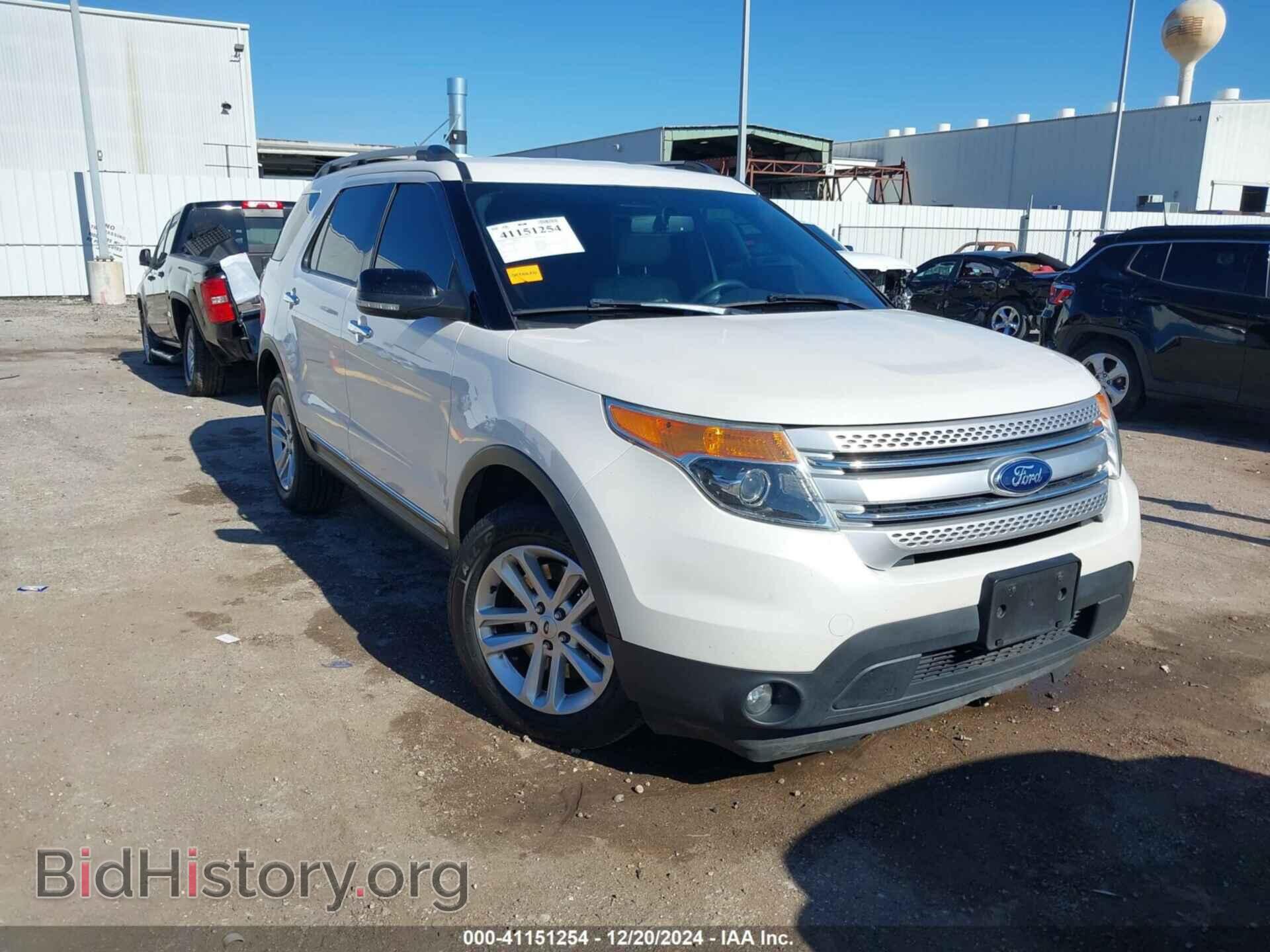 Photo 1FM5K8D84FGB18577 - FORD EXPLORER 2015