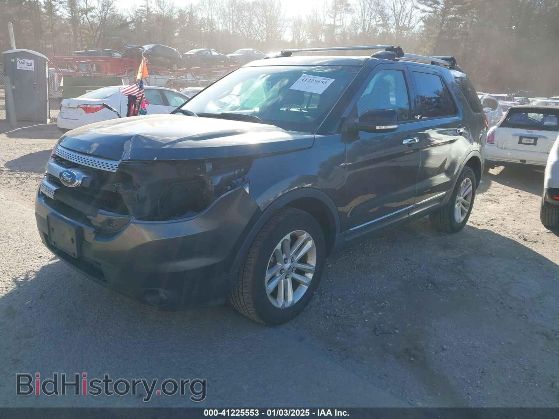2015 FORD EXPLORER - VIN: 1FM5K8D89FGB54622 - Photo 2