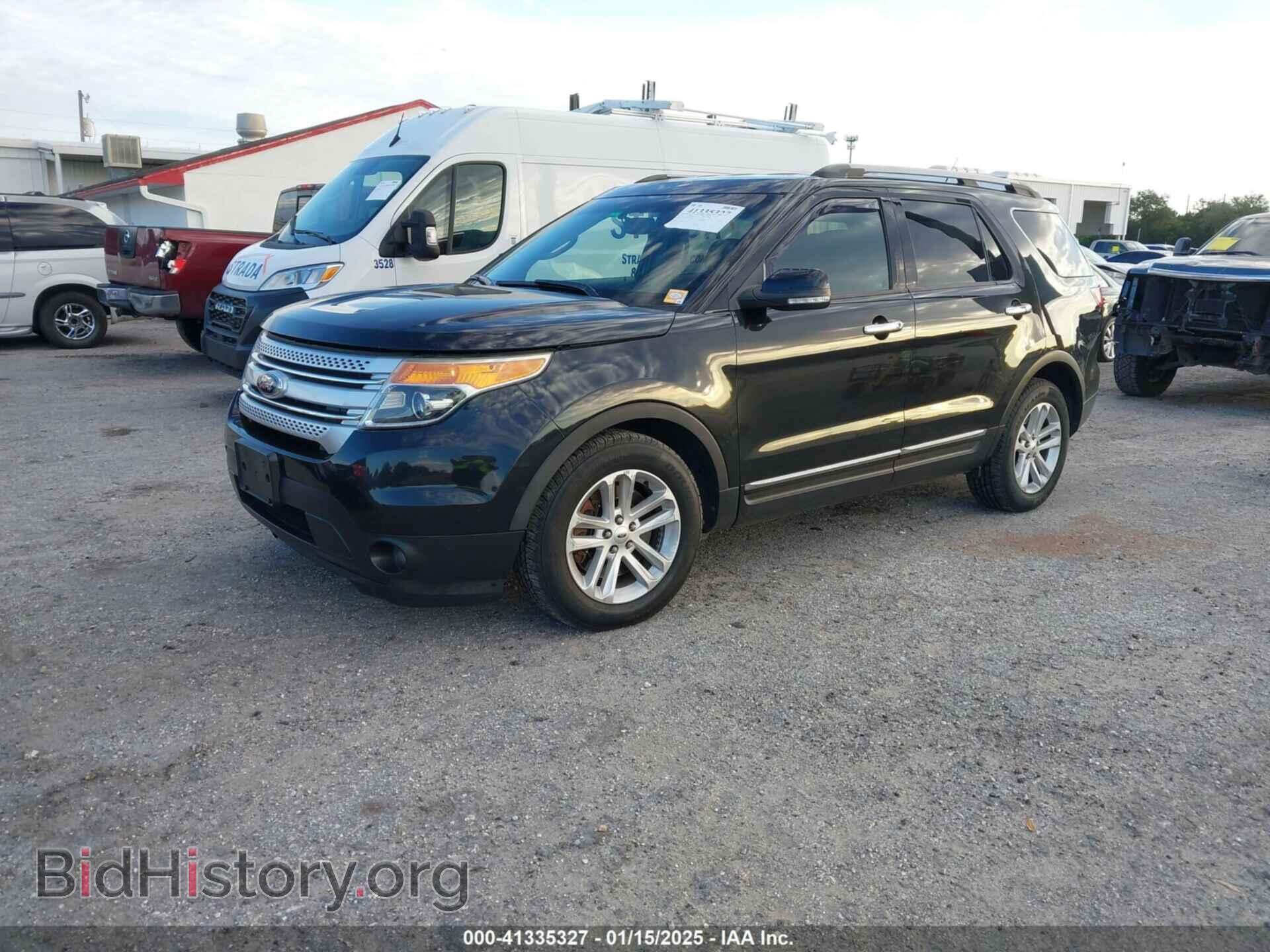 2015 FORD EXPLORER - VIN: 1FM5K7D82FGA71317 - Фото 2