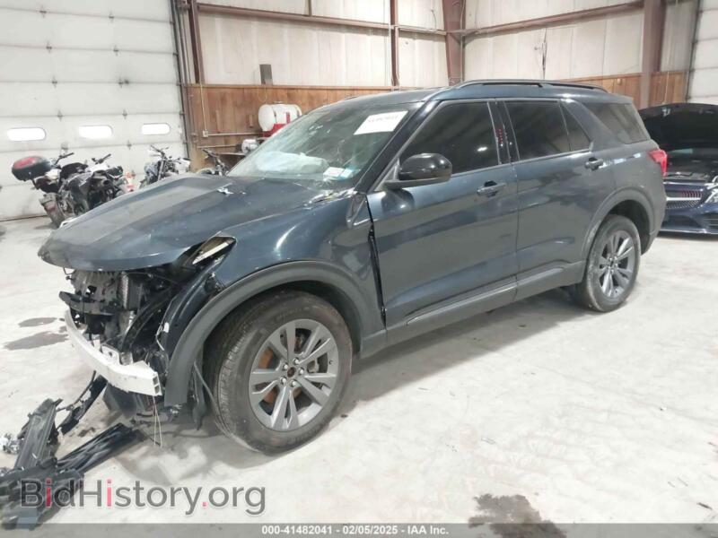 2022 Ford EXPLORER (VIN 1FMSK8DH8NGB36520) — фото 2 из 15