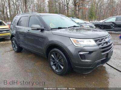 2018 Ford EXPLORER XLT, черный — VIN 1FM5K8D83JGB40224, IAAI