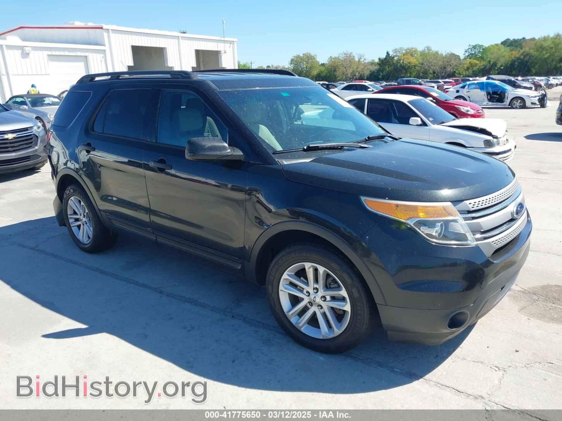 Photo 1FM5K7B8XFGB01022 - FORD EXPLORER 2015