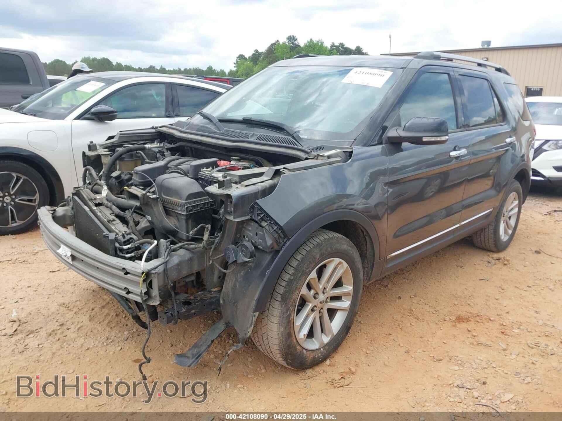 2015 FORD EXPLORER - VIN: 1FM5K8D85FGA78185 - Photo 2