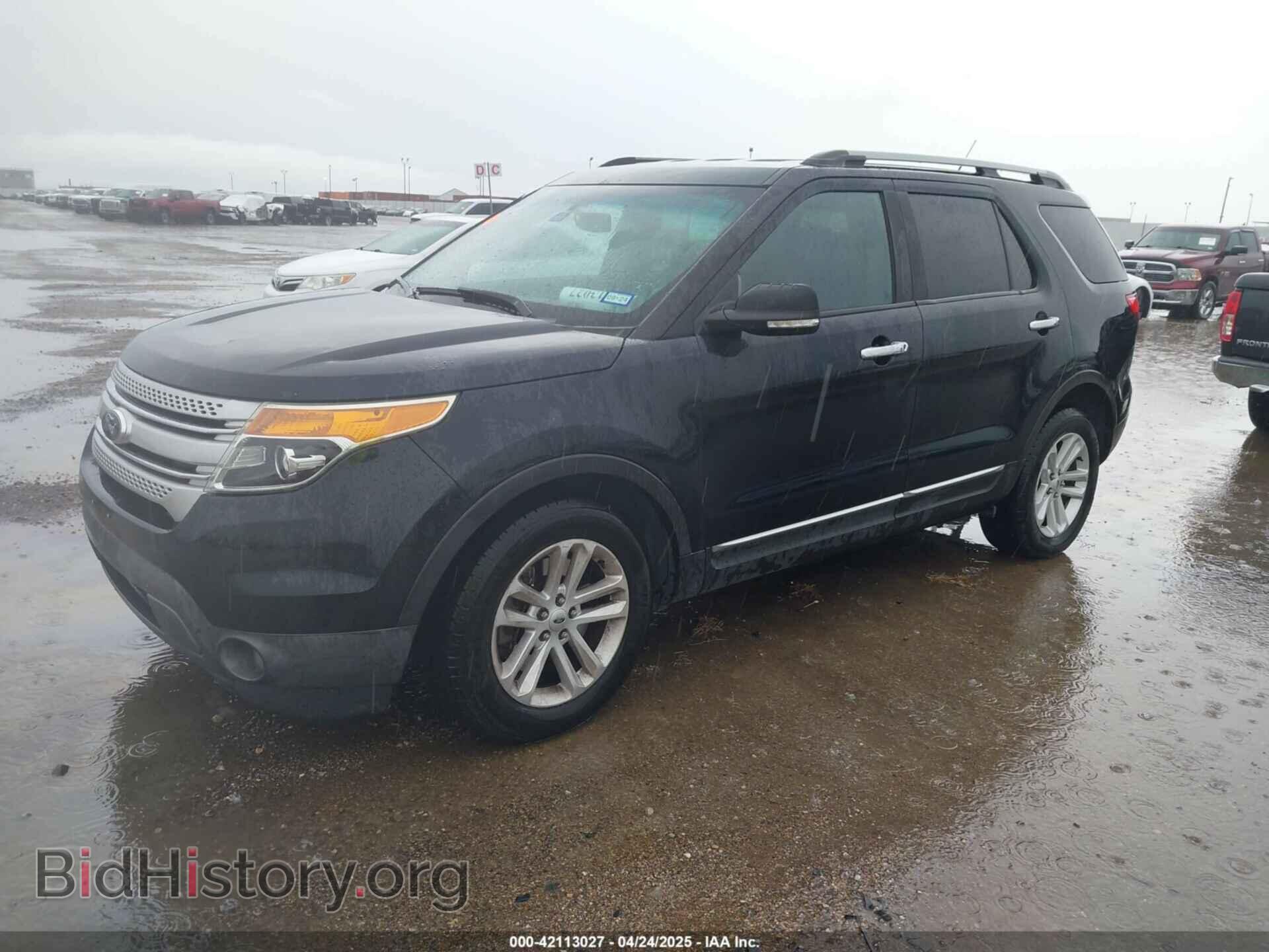 2015 FORD EXPLORER - VIN: 1FM5K7D80FGA76158 - Photo 2