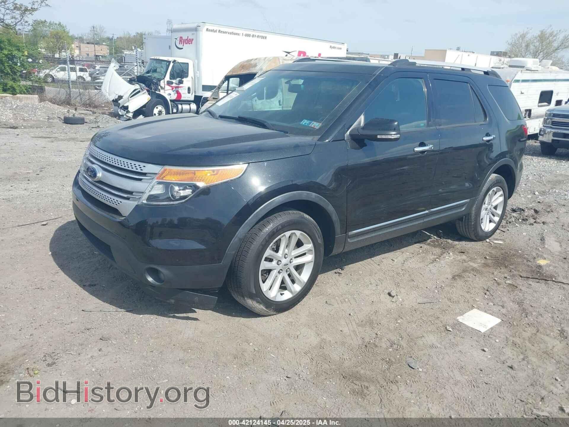 2015 FORD EXPLORER - VIN: 1FM5K8D89FGB29025 - Photo 2