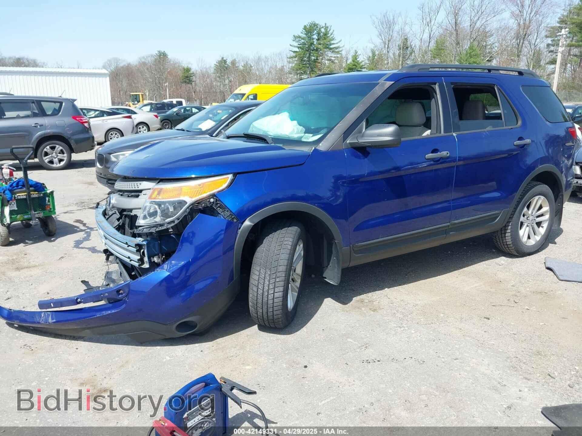 2015 FORD EXPLORER - VIN: 1FM5K8B85FGA78593 - Photo 2