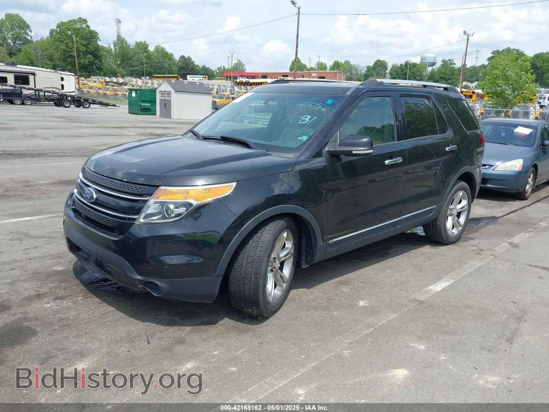 2015 FORD EXPLORER - VIN: 1FM5K7F89FGA04081 - Photo 2