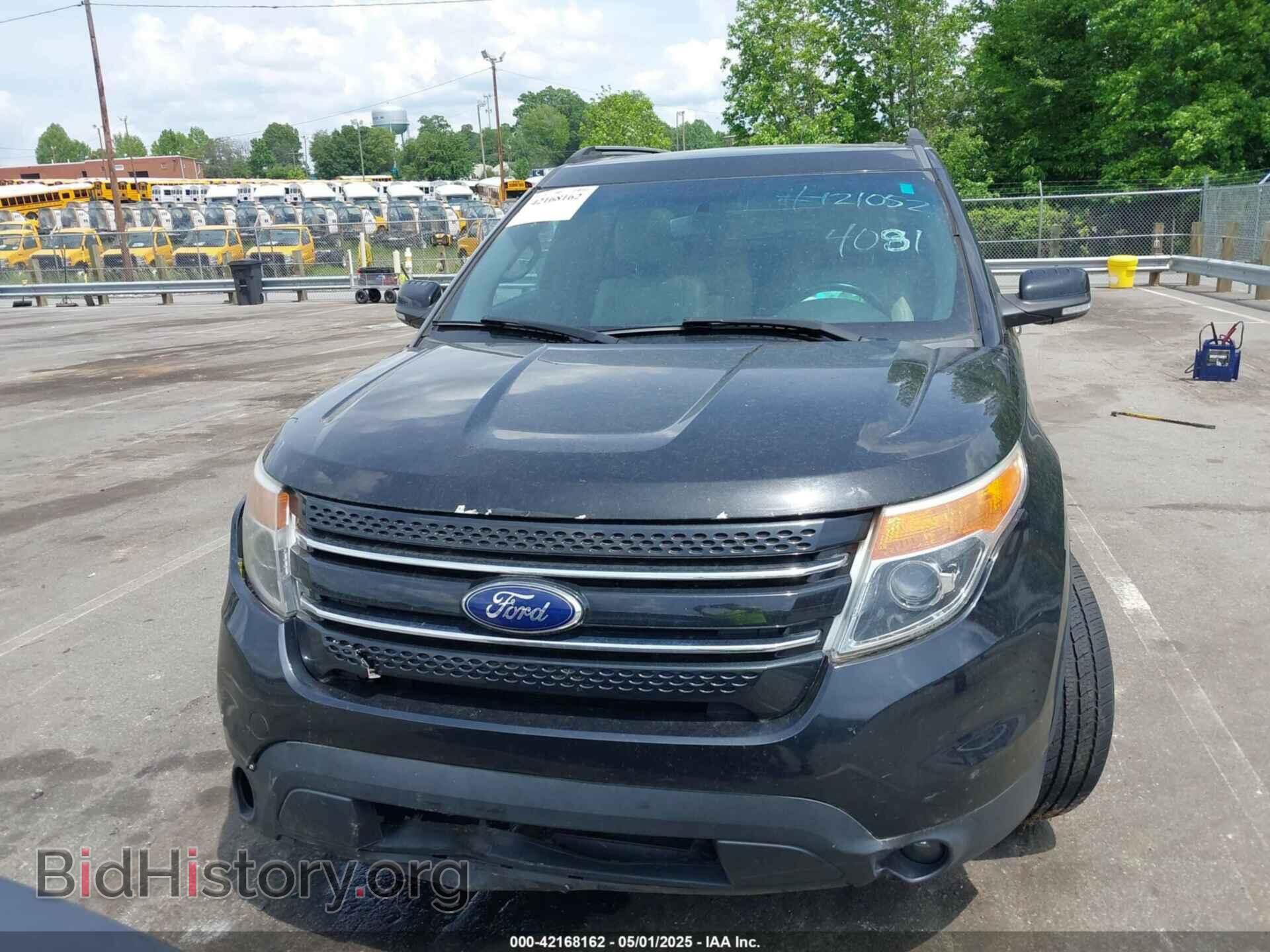 2015 FORD EXPLORER - VIN: 1FM5K7F89FGA04081 - Photo 12