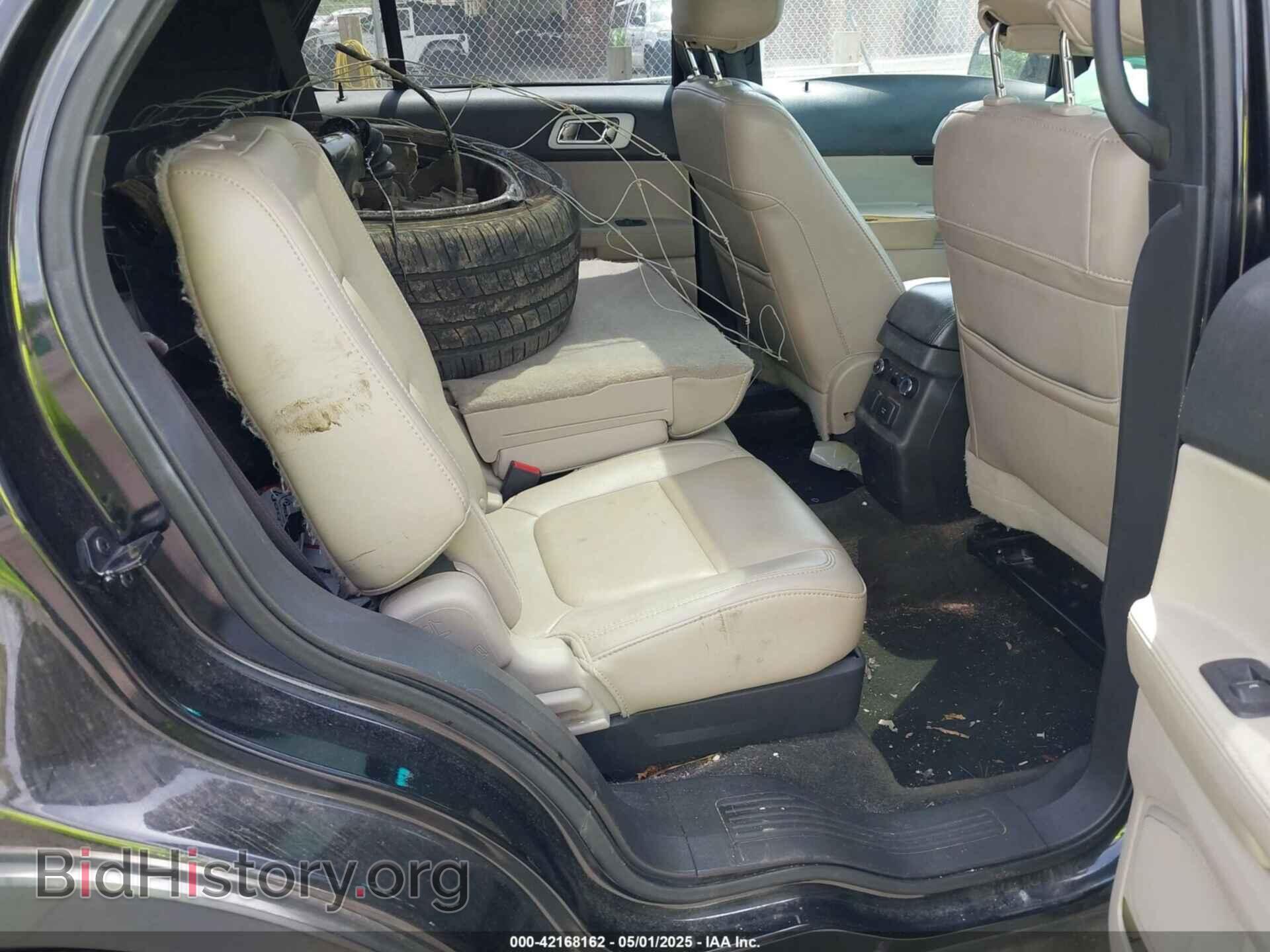 2015 FORD EXPLORER - VIN: 1FM5K7F89FGA04081 - Photo 8