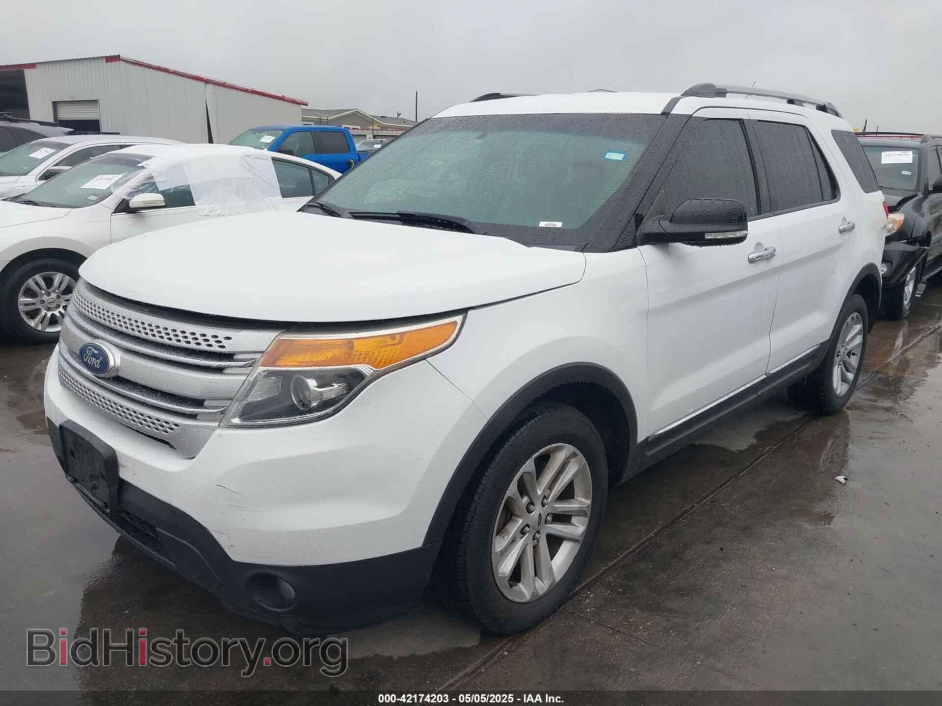 2015 FORD EXPLORER - VIN: 1FM5K7D80FGB89057 - Photo 2