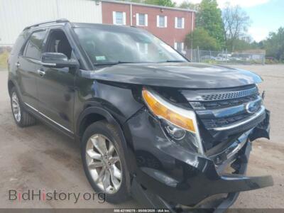 2015 Ford EXPLORER Limited, черный — VIN 1FM5K8F85FGB93768, IAAI