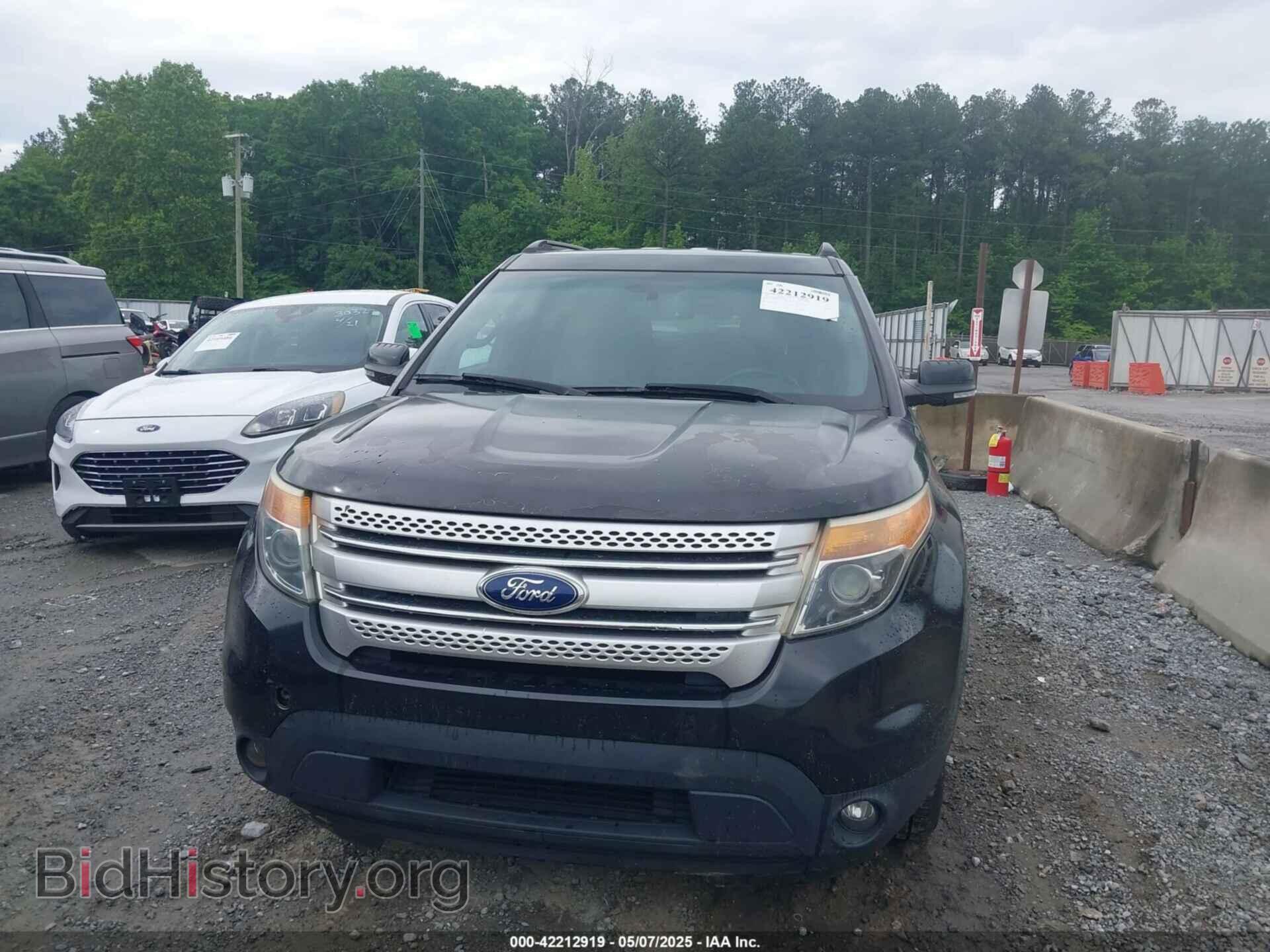 2015 FORD EXPLORER - VIN: 1FM5K8D89FGC14043 - Photo 6