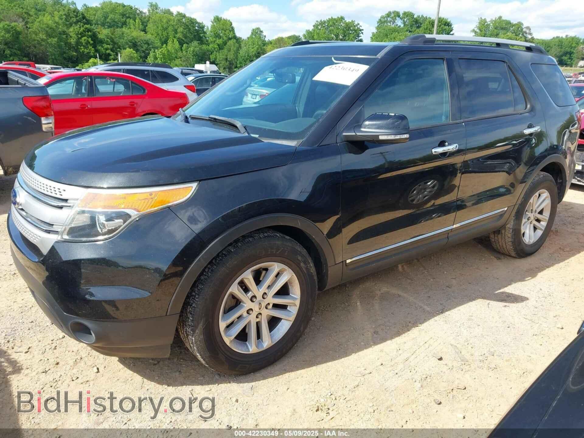 2015 FORD EXPLORER - VIN: 1FM5K8D89FGA11640 - Photo 2