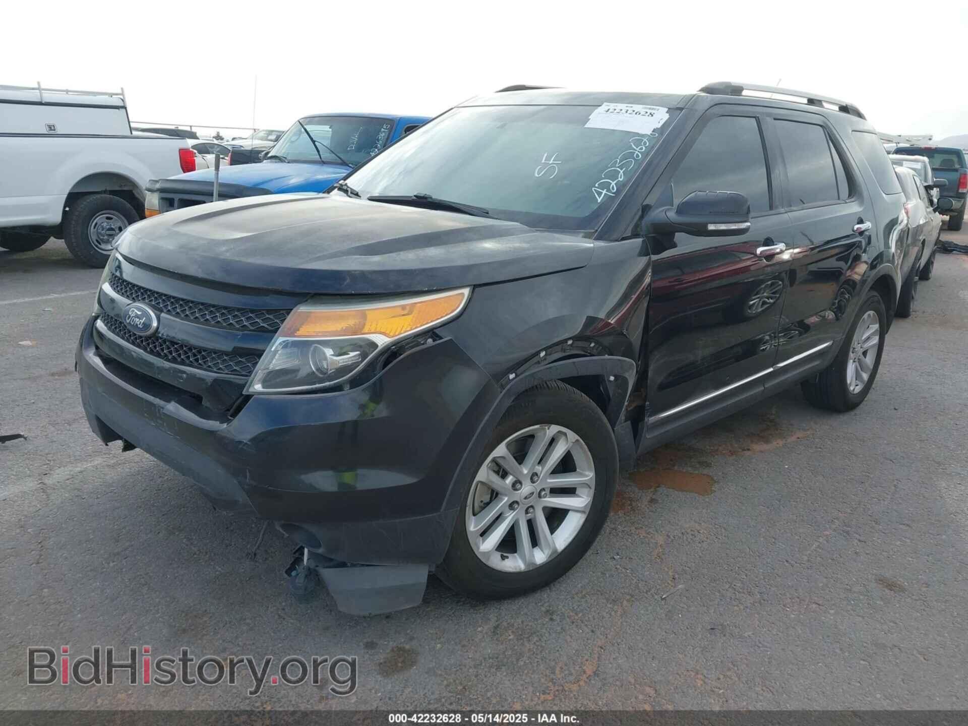 2015 FORD EXPLORER - VIN: 1FM5K7D94FGC27835 - Фото 2
