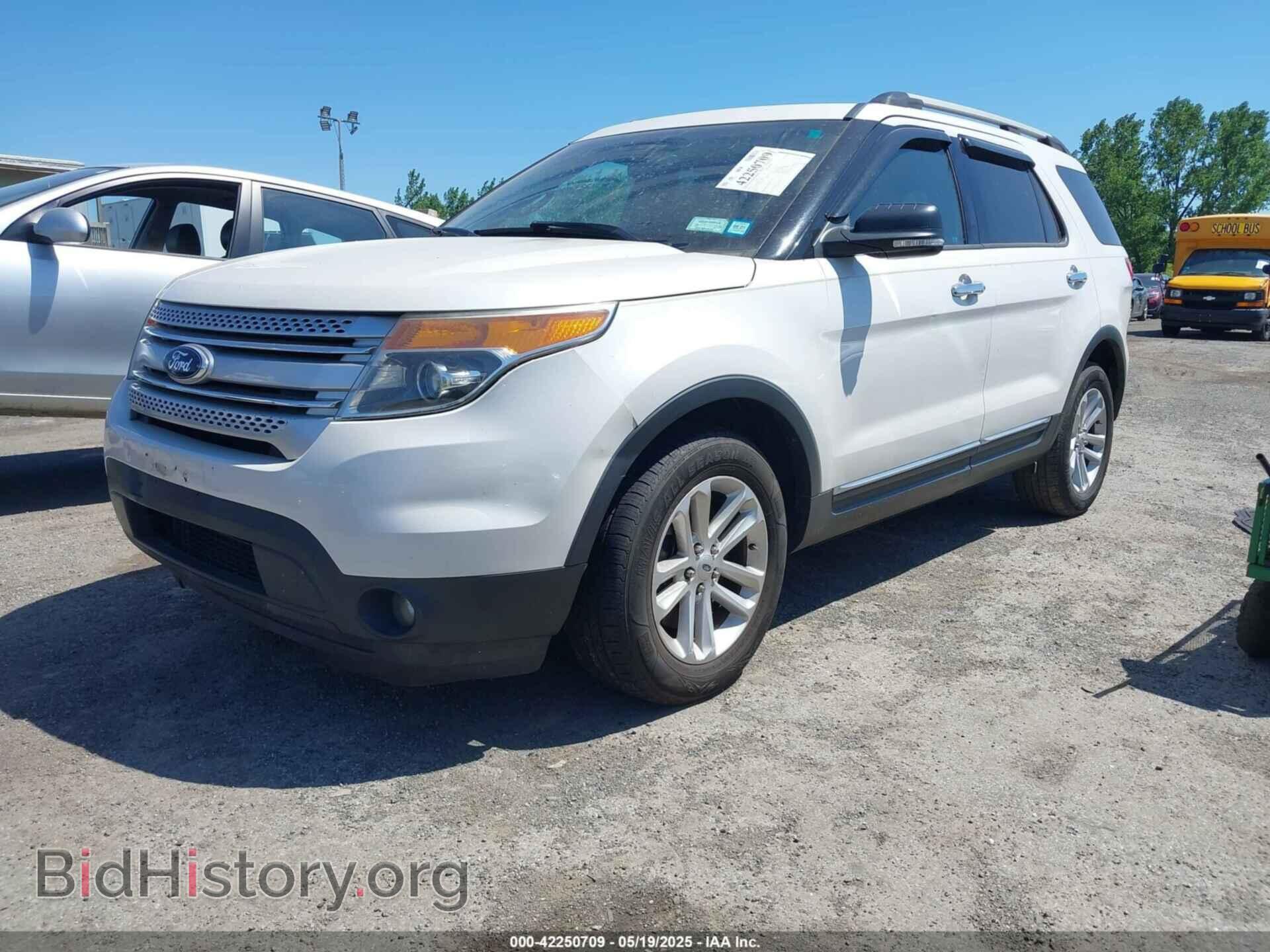 2015 FORD EXPLORER - VIN: 1FM5K8D89FGB16632 - Photo 2