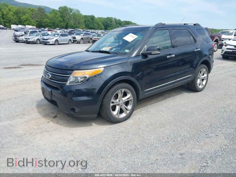 2015 Ford EXPLORER (VIN 1FM5K8F85FGA24219) — фото 2 из 16