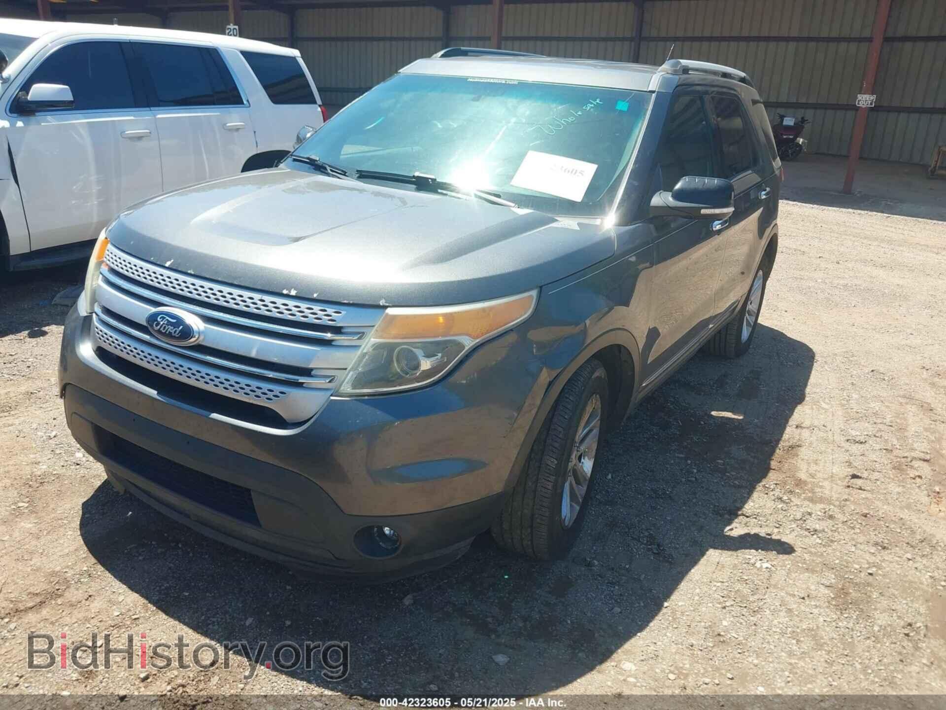 2015 FORD EXPLORER - VIN: 1FM5K7D83FGC34802 - Photo 2