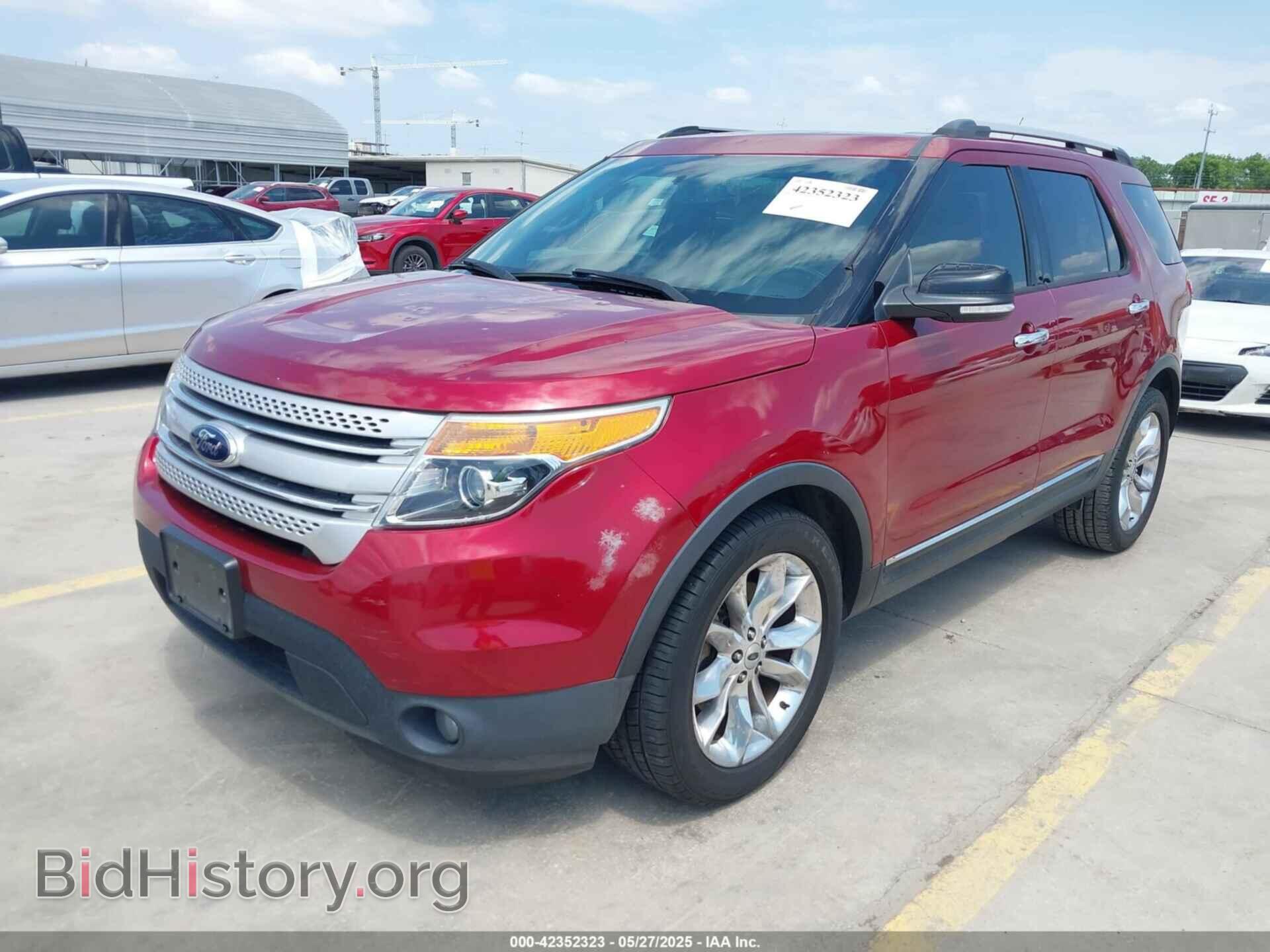 2015 FORD EXPLORER - VIN: 1FM5K7D80FGA08426 - Photo 2