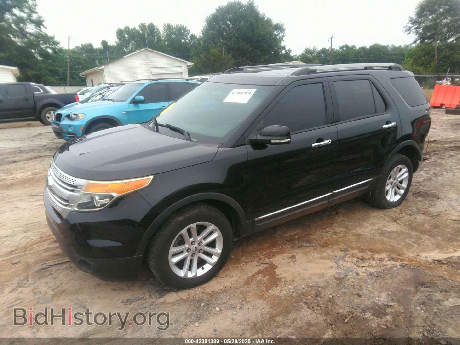 2015 FORD EXPLORER - VIN: 1FM5K8D83FGB93903 - Photo 2