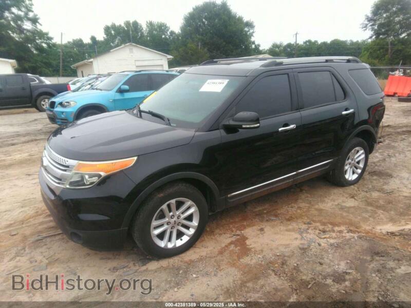 2015 Ford EXPLORER (VIN 1FM5K8D83FGB93903) — фото 2 из 16