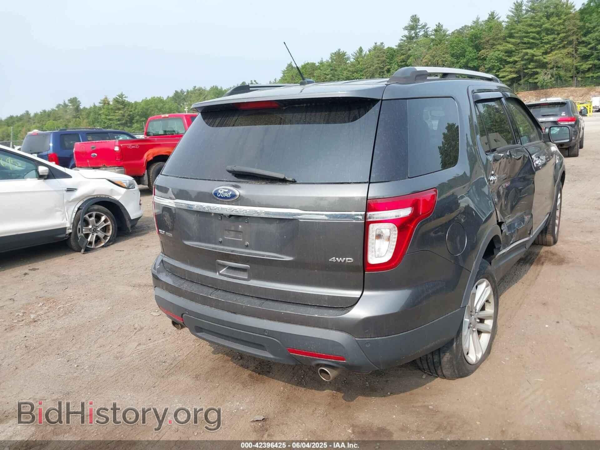 2015 FORD EXPLORER - VIN: 1FM5K8D86FGC55407 - Photo 16