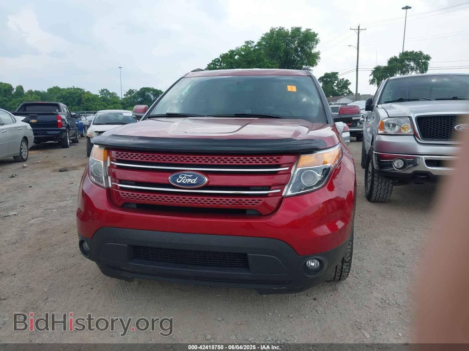2015 FORD EXPLORER - VIN: 1FM5K7F82FGC02193 - Photo 6