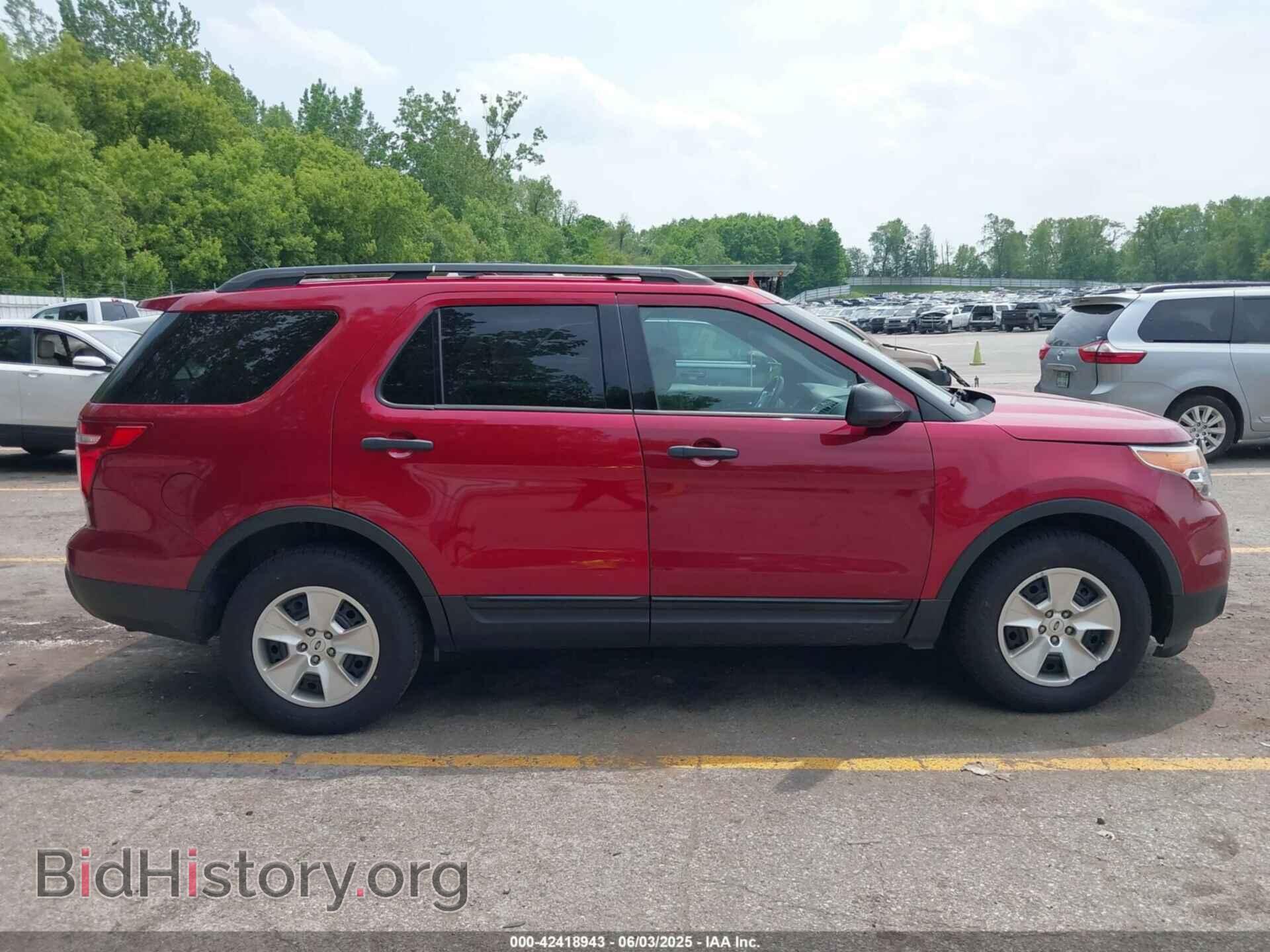 2014 FORD EXPLORER - VIN: 1FM5K8B85EGB11056 - Photo 13