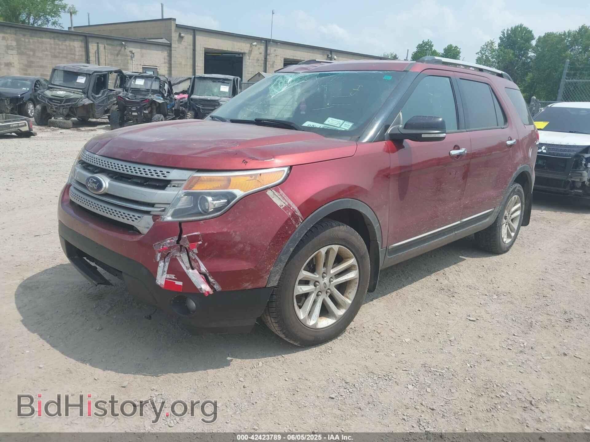 2014 FORD EXPLORER - VIN: 1FM5K8D80EGA95684 - Photo 2