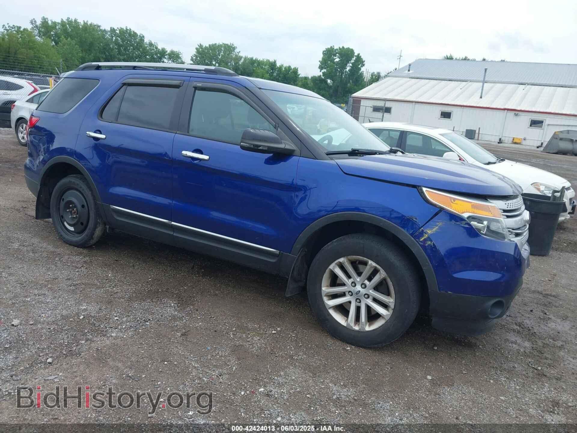 Photo 1FM5K8D85FGA54467 - FORD EXPLORER 2015