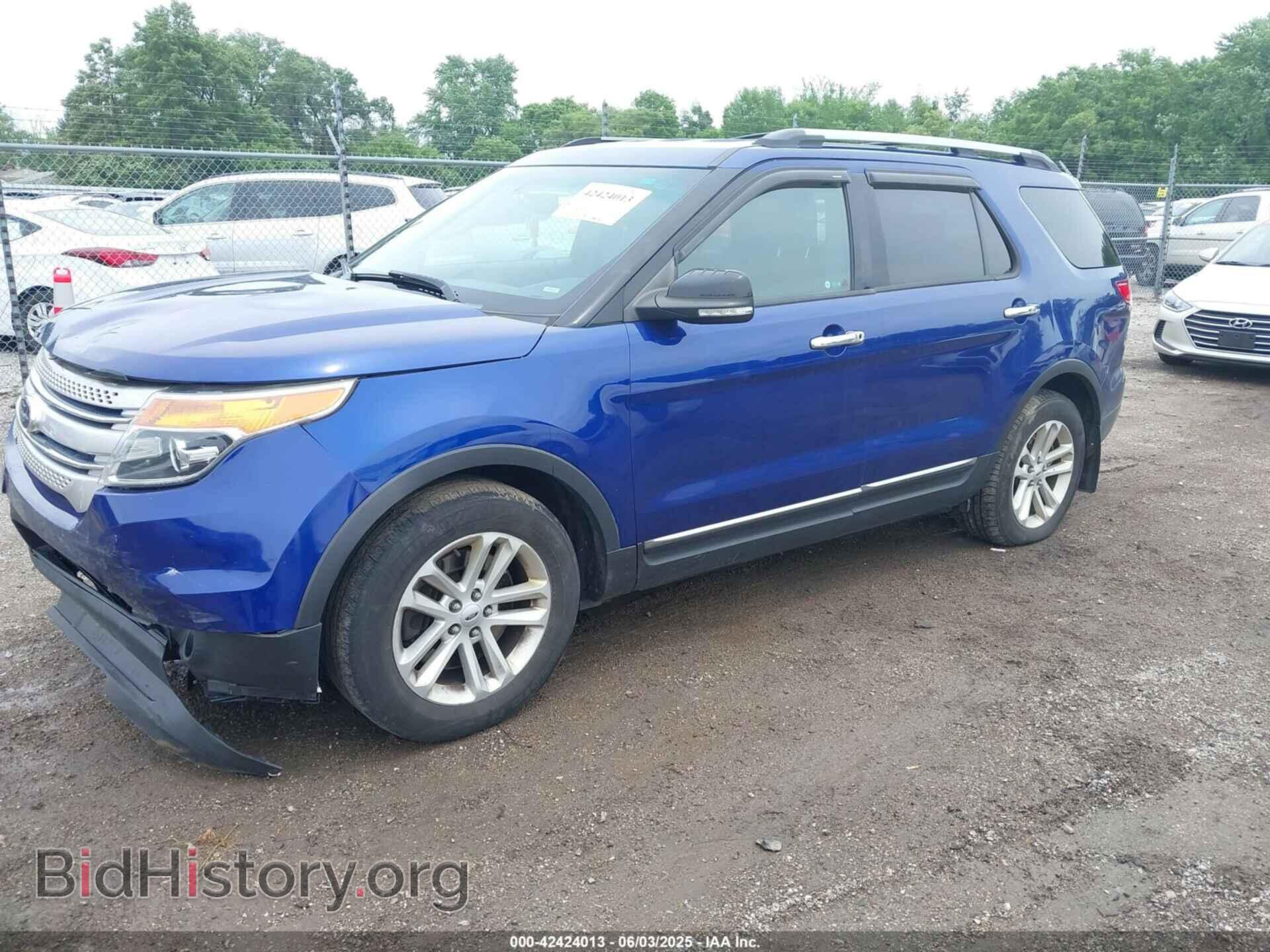 2015 FORD EXPLORER - VIN: 1FM5K8D85FGA54467 - Photo 2