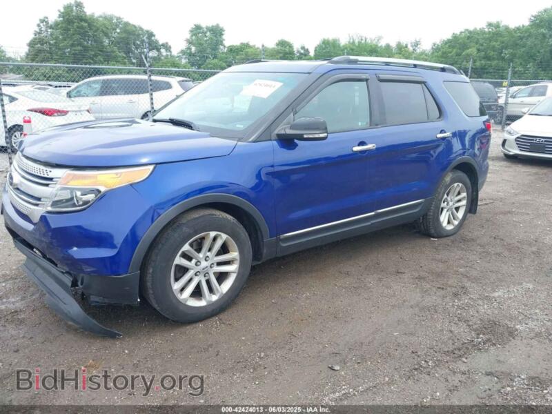 2015 Ford EXPLORER (VIN 1FM5K8D85FGA54467) — photo 2 of 20