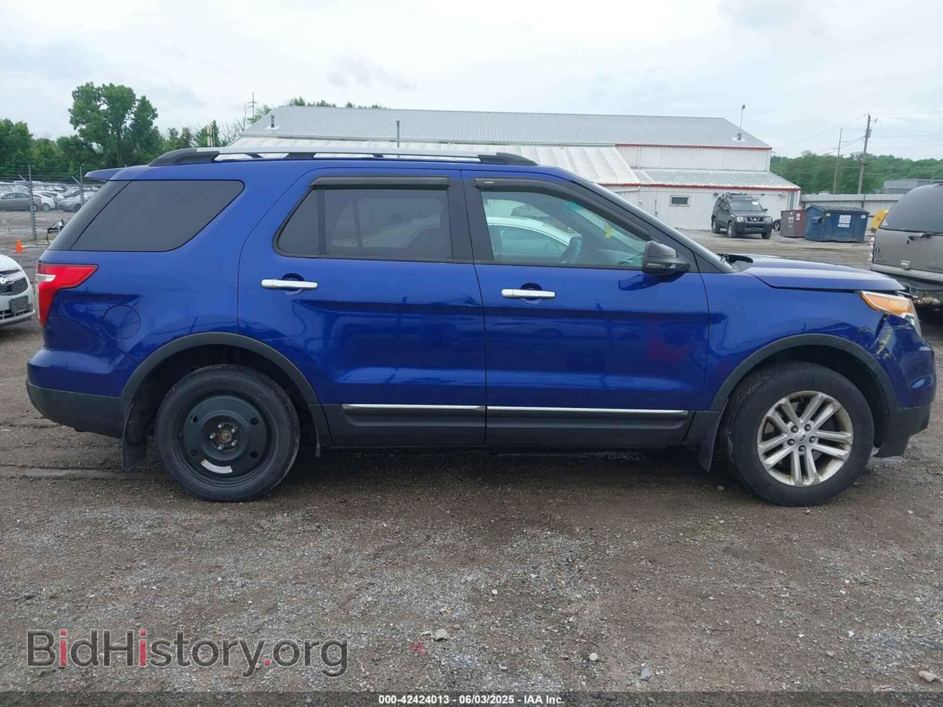2015 FORD EXPLORER - VIN: 1FM5K8D85FGA54467 - Photo 13