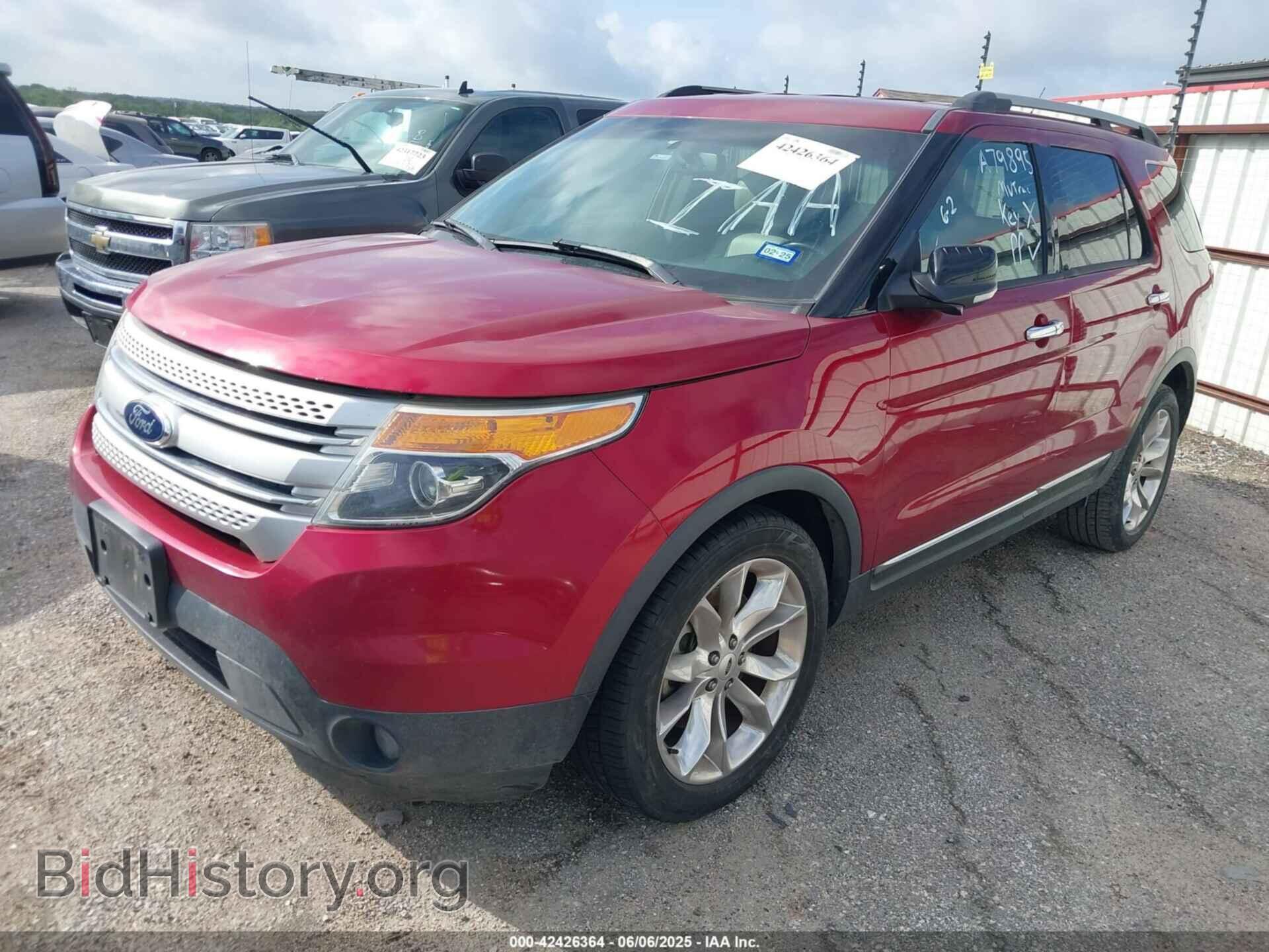 2014 FORD EXPLORER - VIN: 1FM5K7D87EGA79895 - Photo 2