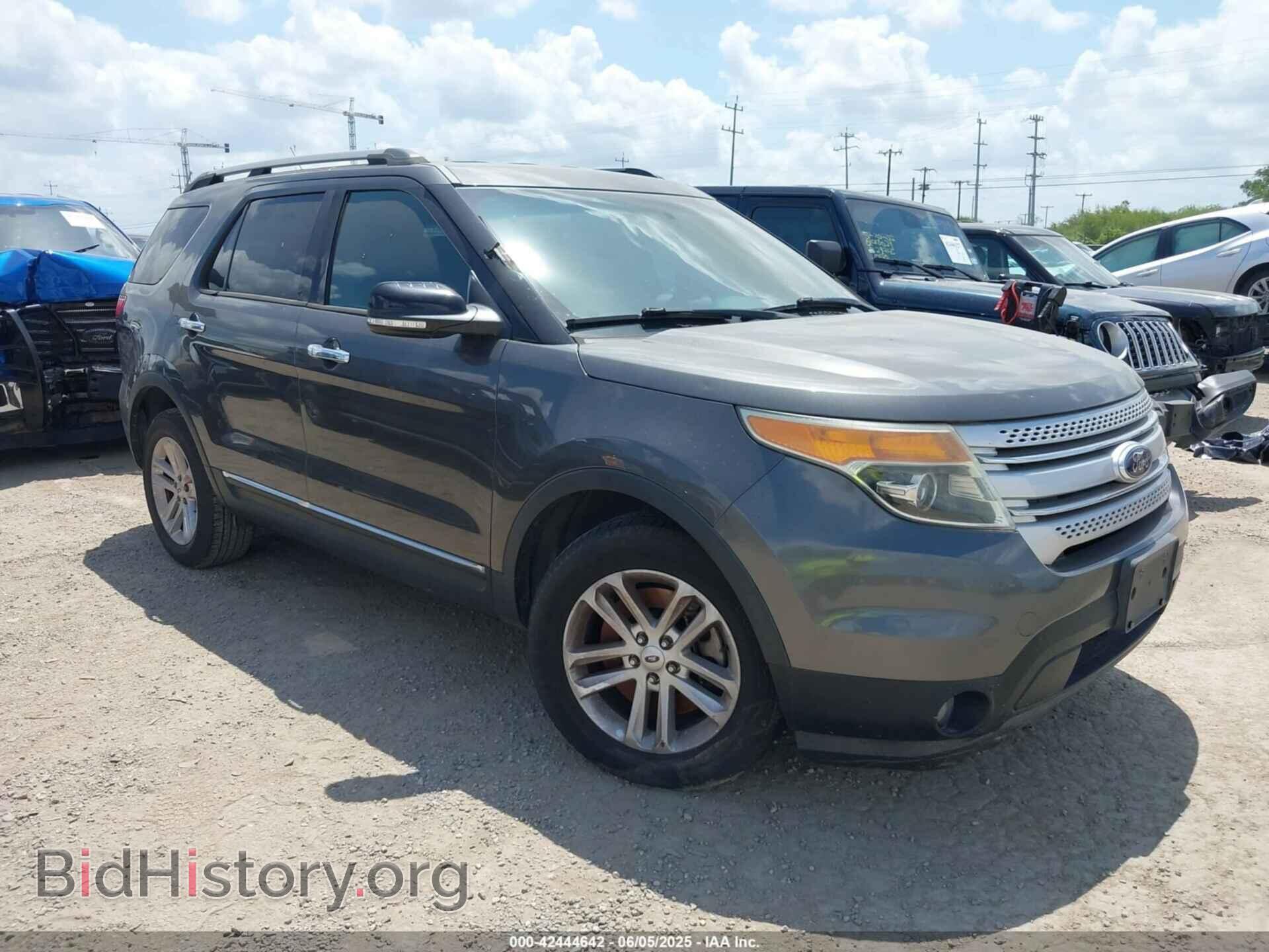 Photo 1FM5K7D87FGA31380 - FORD EXPLORER 2015