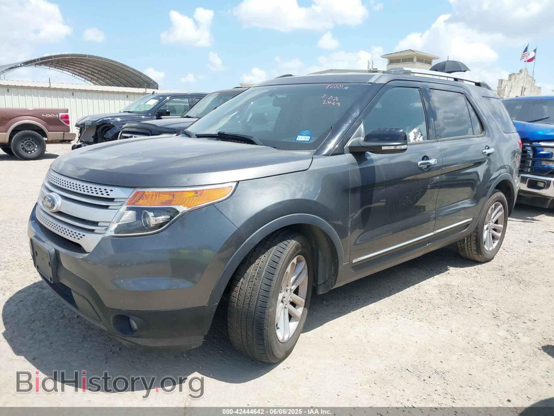 2015 FORD EXPLORER - VIN: 1FM5K7D87FGA31380 - Photo 2