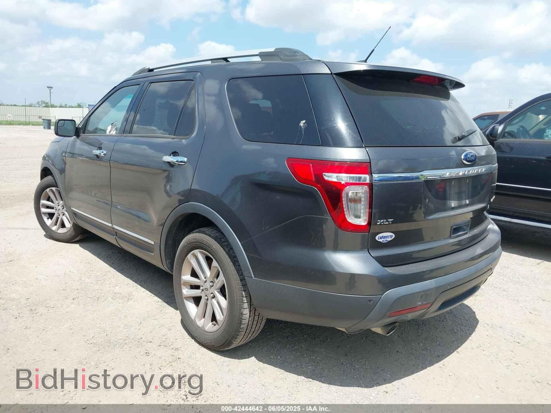 2015 FORD EXPLORER - VIN: 1FM5K7D87FGA31380 - Photo 3