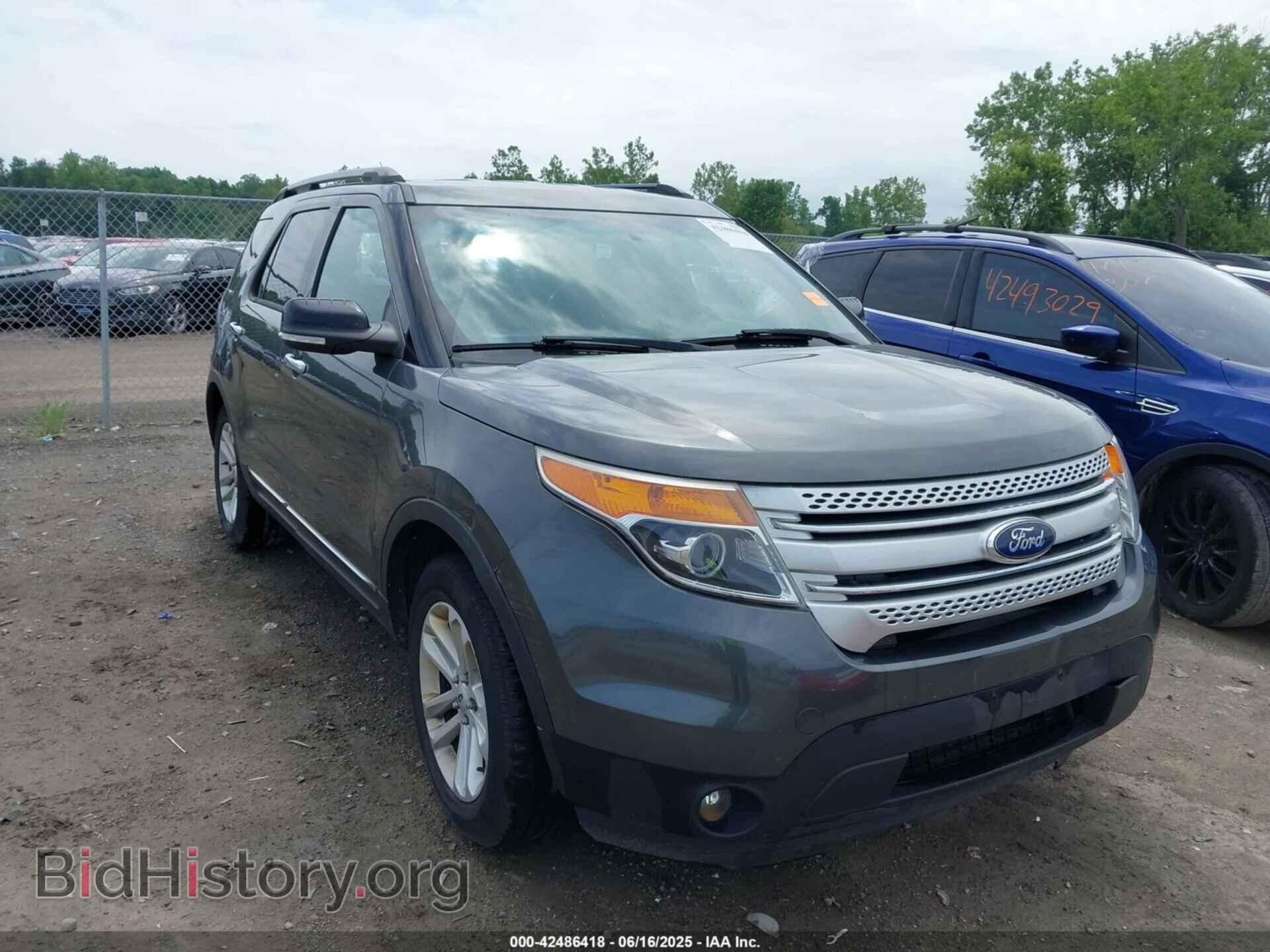 Photo 1FM5K8D81FGA52604 - FORD EXPLORER 2015