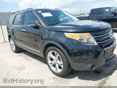 2015 Ford EXPLORER Limited, black — VIN 1FM5K7F85FGA65976, IAAI