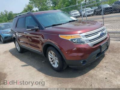 2015 Ford EXPLORER XLT, burgundy — VIN 1FM5K7D87FGA18760, IAAI
