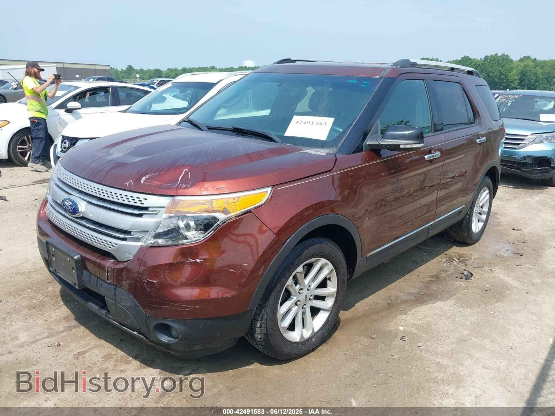 2015 FORD EXPLORER - VIN: 1FM5K7D87FGA18760 - Фото 2