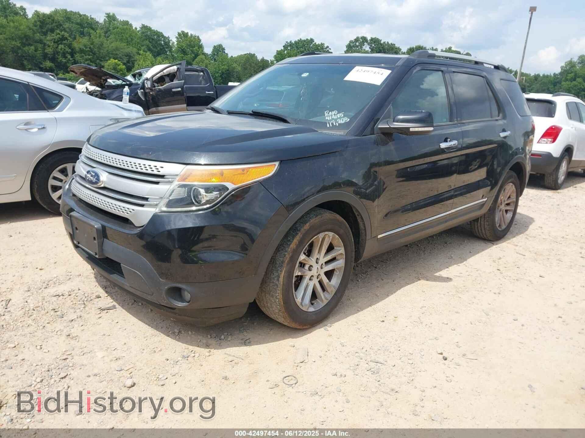 2015 FORD EXPLORER - VIN: 1FM5K7D85FGA71084 - Фото 2