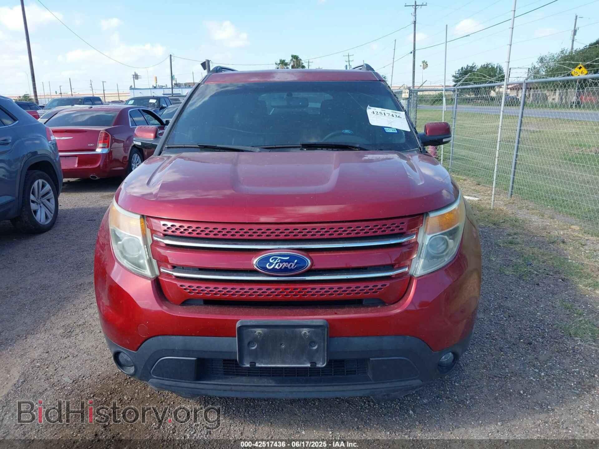2015 FORD EXPLORER - VIN: 1FM5K7F88FGA19476 - Фото 6