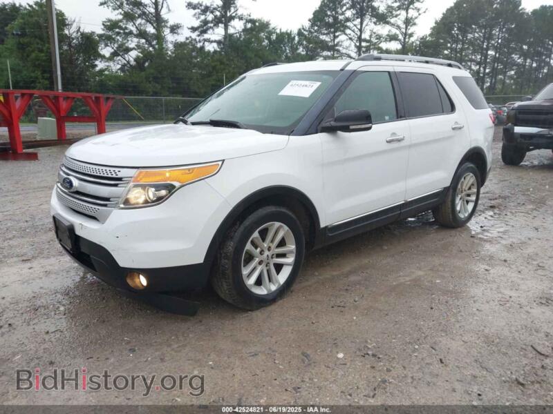 2013 Ford EXPLORER (VIN 1FM5K7D81DGC57217) — фото 2 из 16