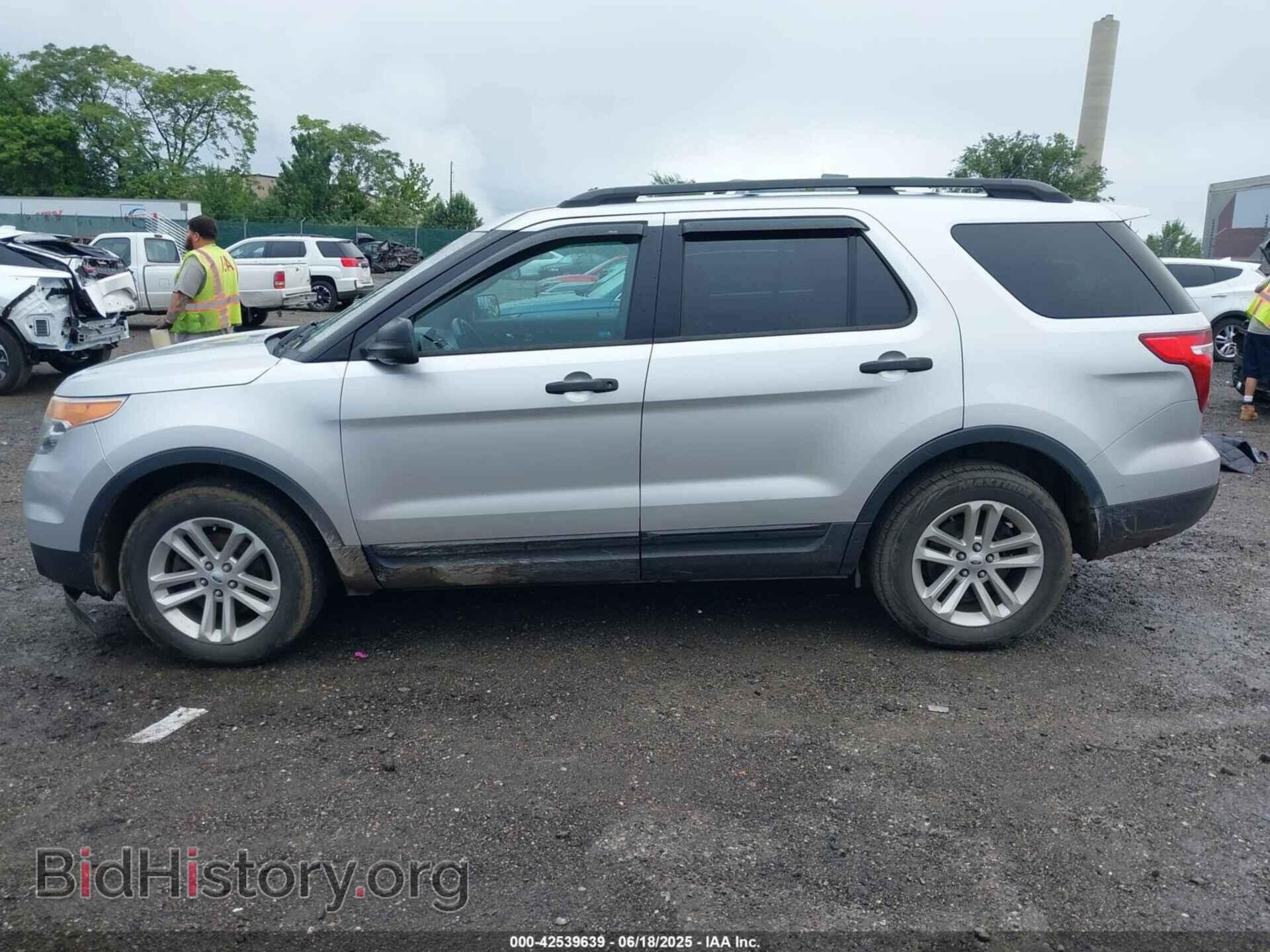 2015 FORD EXPLORER - VIN: 1FM5K8B83FGA91441 - Photo 13