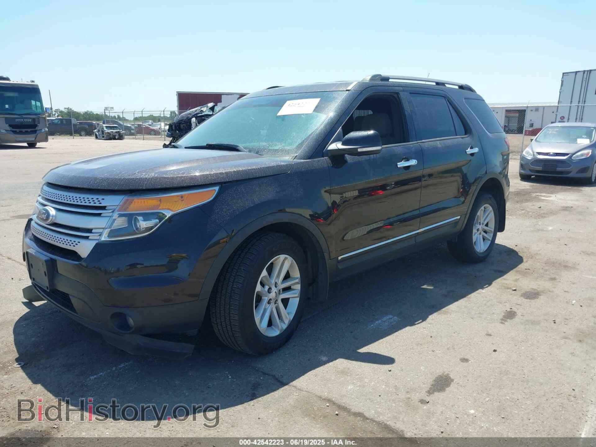 2013 FORD EXPLORER - VIN: 1FM5K8D83DGC21325 - Photo 2