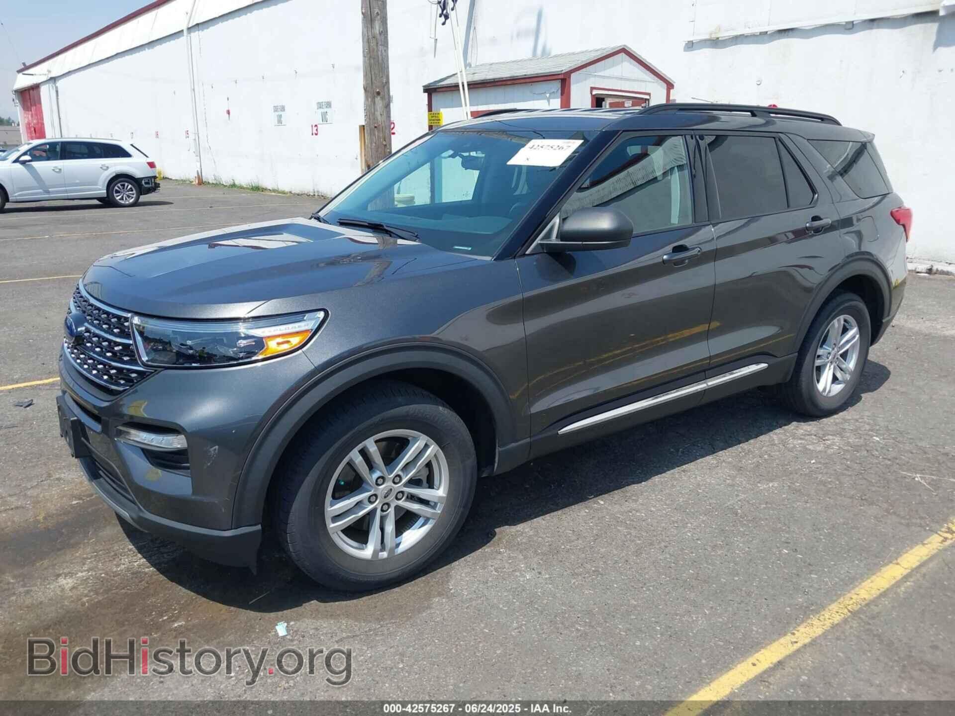 2020 FORD EXPLORER - VIN: 1FMSK7DH0LGC47876 - Photo 2