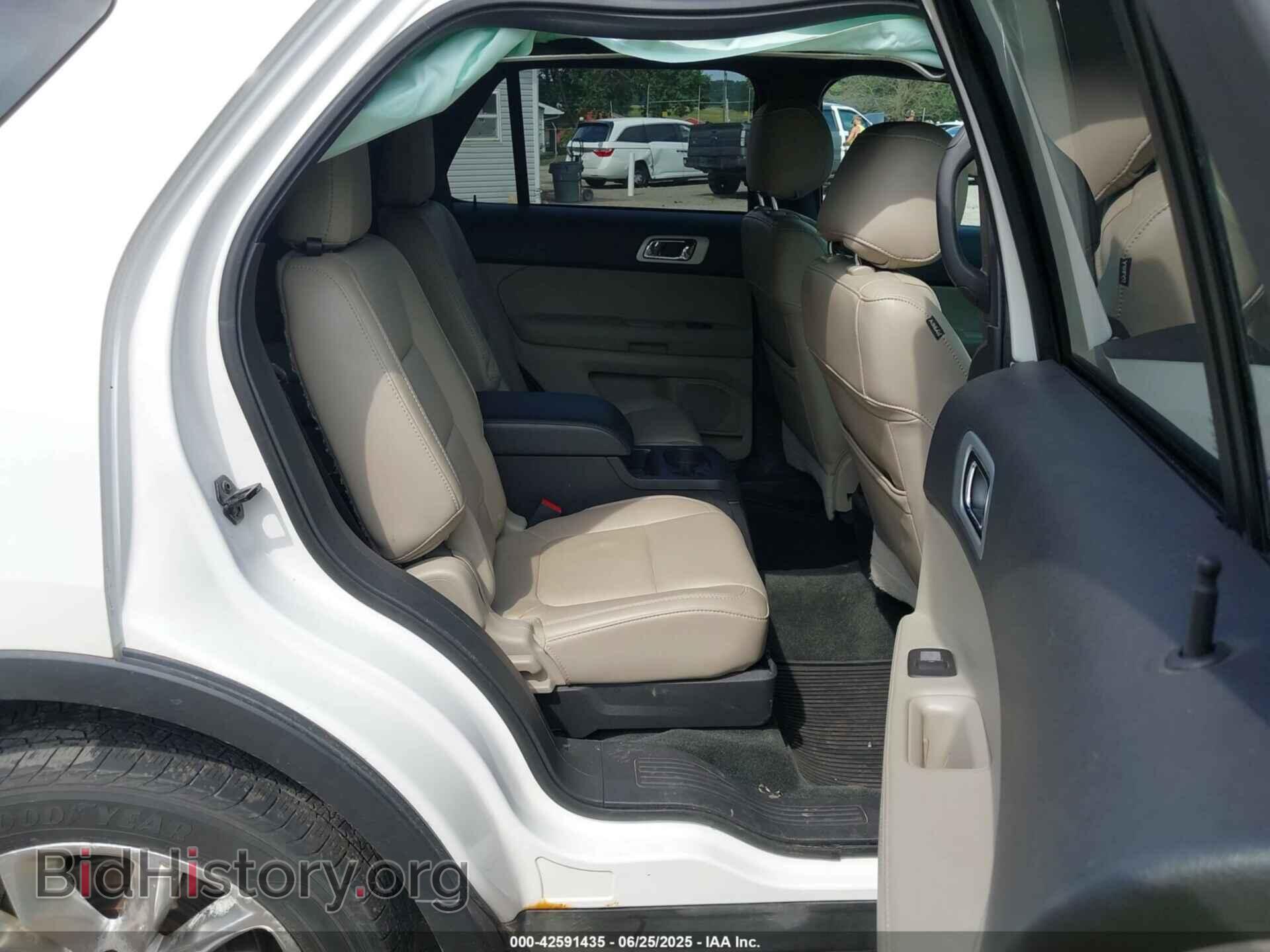 2015 FORD EXPLORER - VIN: 1FM5K8D84FGA52869 - Photo 8