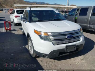 2015 Ford EXPLORER XLT, white — VIN 1FM5K7D80FGB81055, IAAI